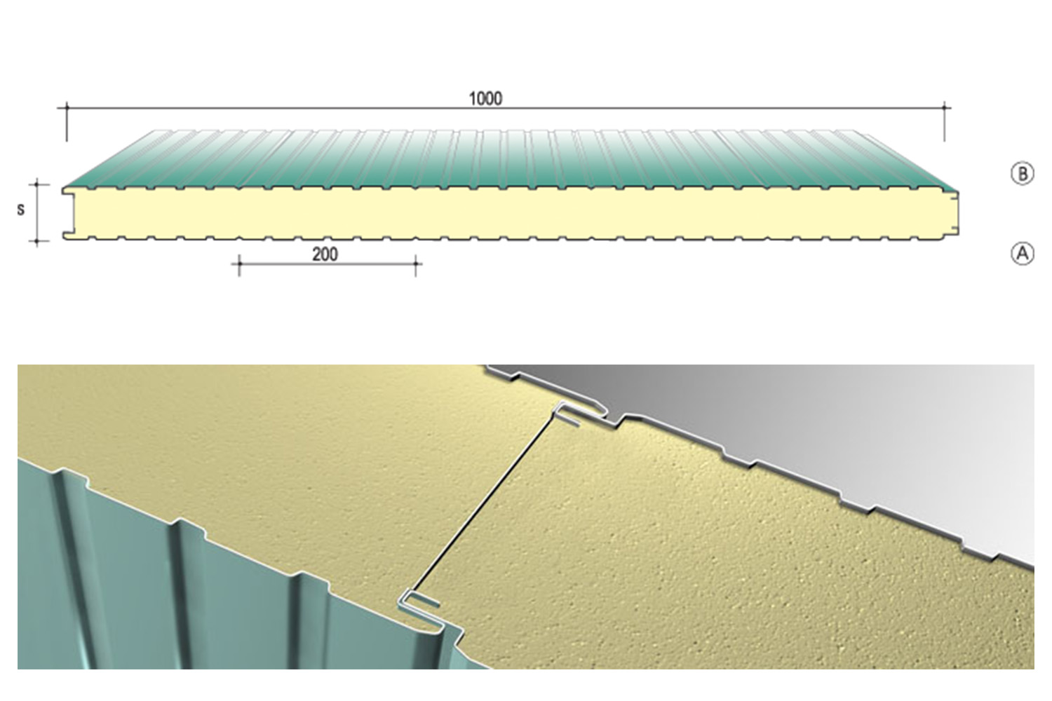 Co. e Co. Prodotti Siderurgici - Coibentati E Policarbonati Pannello Parete Particolare