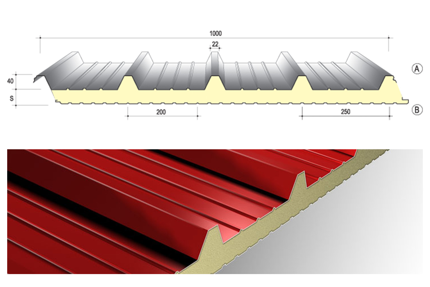 Co. e Co. Prodotti Siderurgici - Coibentati E Policarbonati Termocopertura